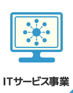 インデックスIT