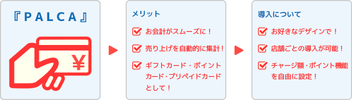 パルカイメージ